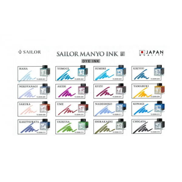 Sailor Manyo Inkwells